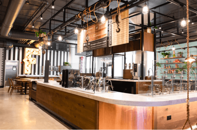 West Loop Coffee Shops Near Luxury Apartments